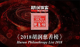 黄朝阳主席荣登“2018胡润慈善榜”第八位！骏心公益，爱无止境！
