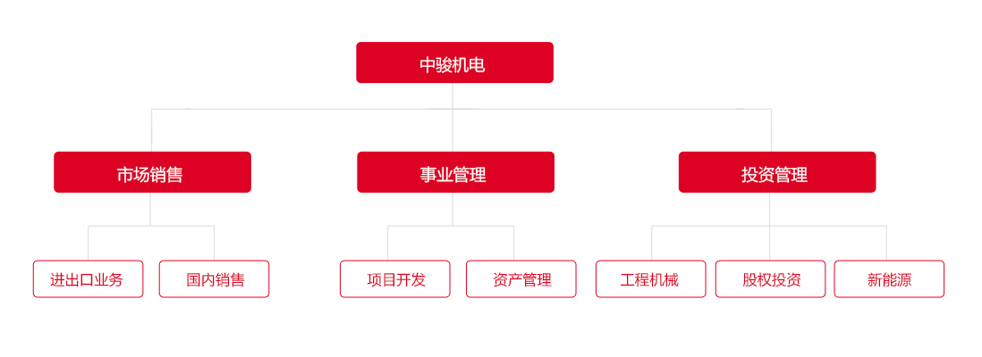 拓扑图.jpg